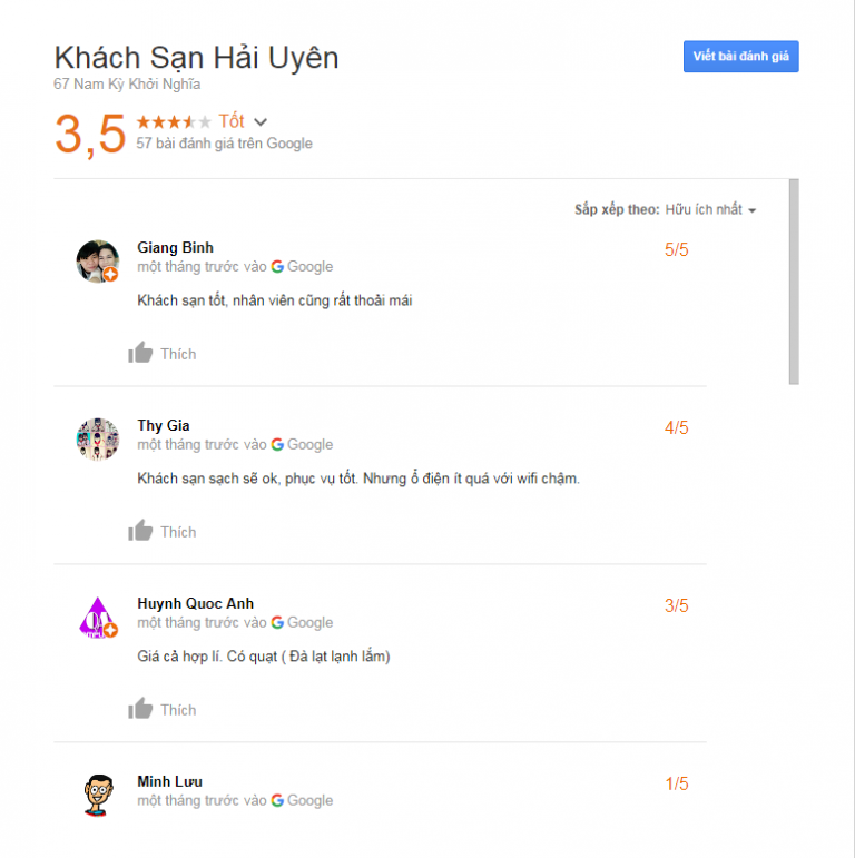Đánh giá khách sạn Hải Uyên Đà Lạt