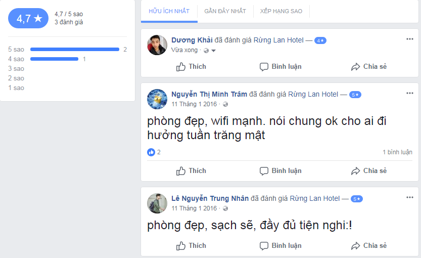 Đánh giá khách sạn Rừng Lan Đà Lạt