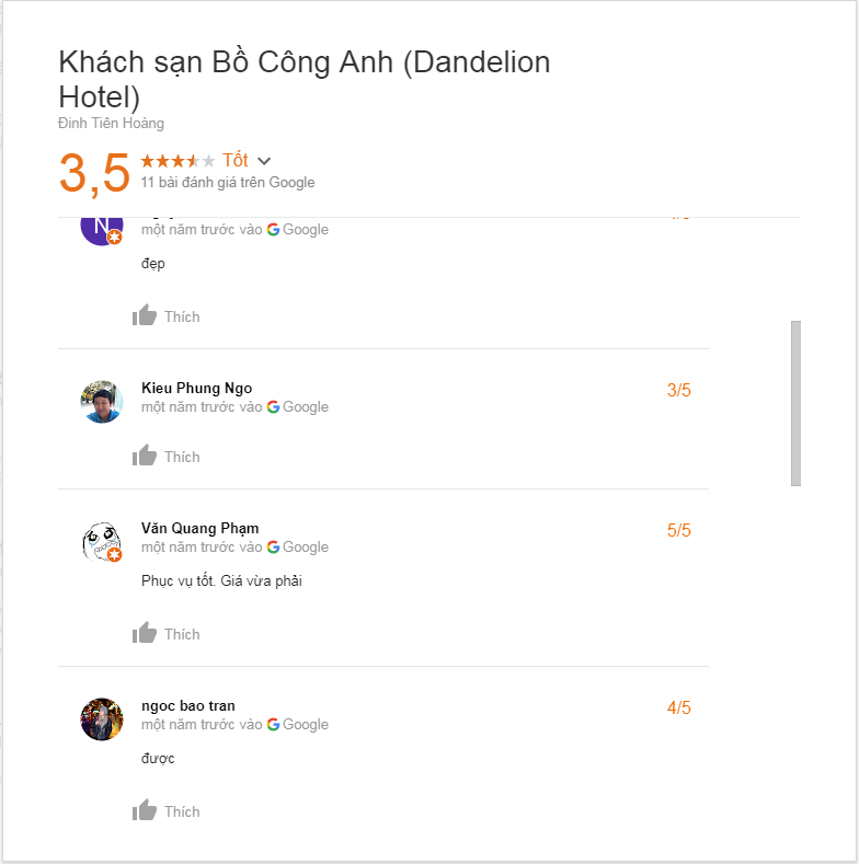 Đánh giá khách sạn Bồ Công Anh