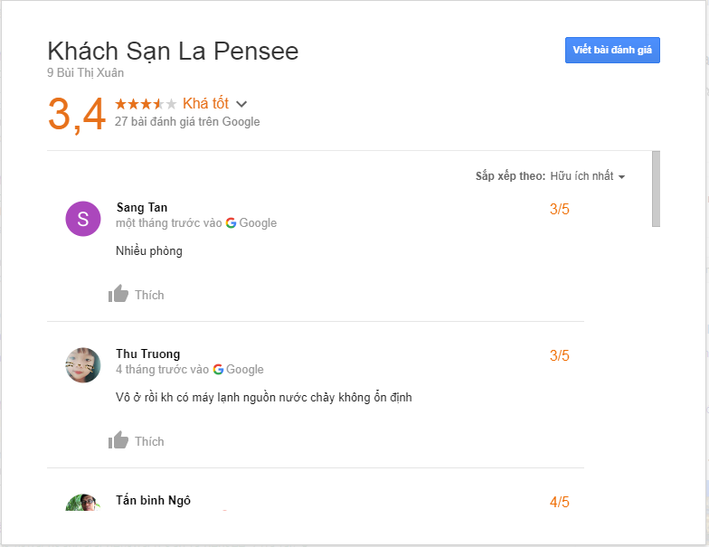 Đánh giá khách sạn La Pensee 2 Đà Lạt