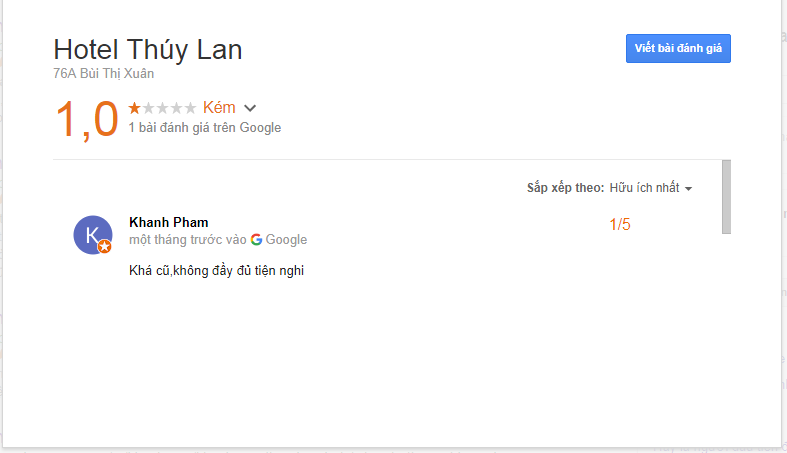 Đánh giá khách sạn Thúy Lan Đà Lạt