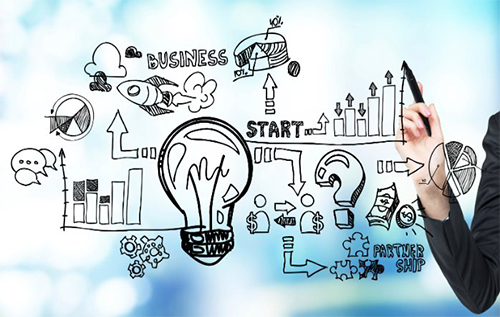 marketing online tại Đà Lạt