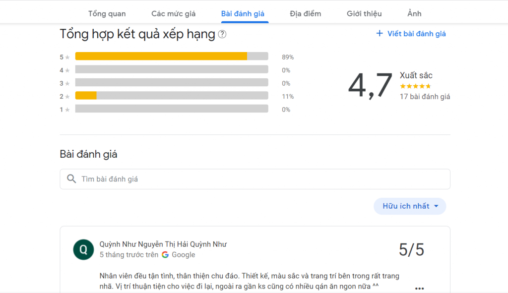 review khách sạn Pansy Đà Lạt