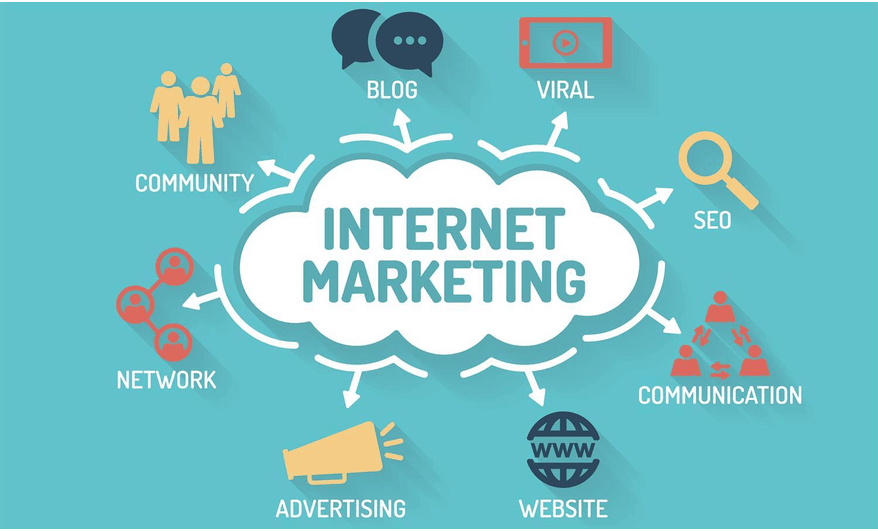marketting