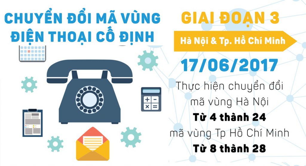 Chuyển đổi mã vùng điện thoại cố định