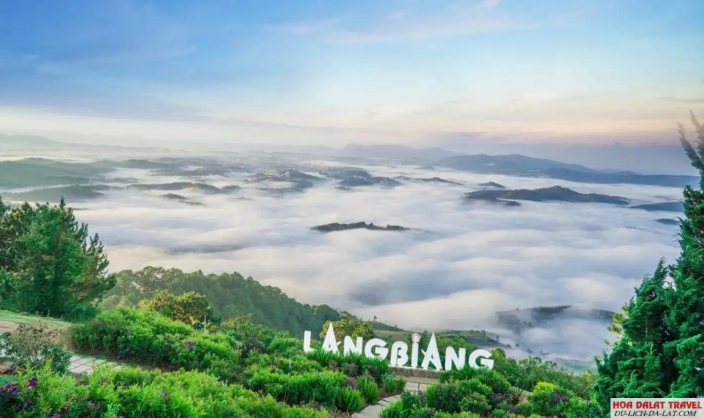 LangBiang