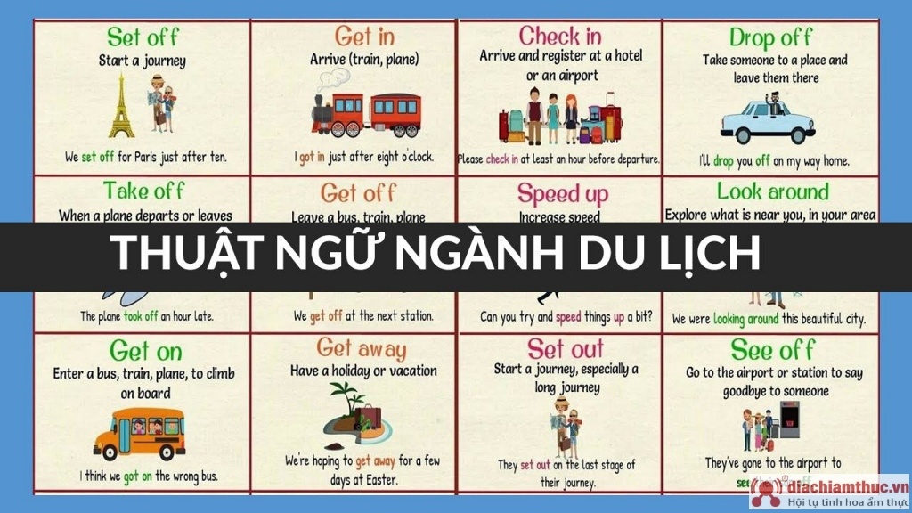 Những thuật ngữ thường dùng trong lĩnh vực du lịch
