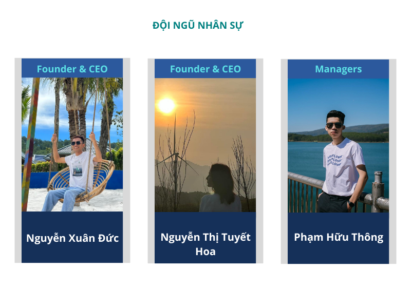 Đội ngũ nhân sự của Du-Lich-Da-Lat Com